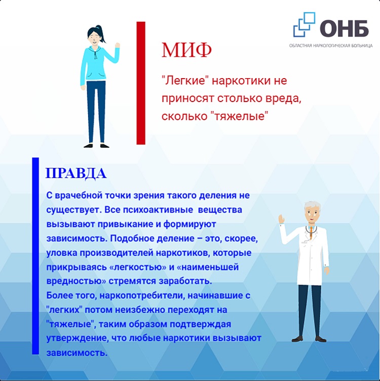 Сообщение